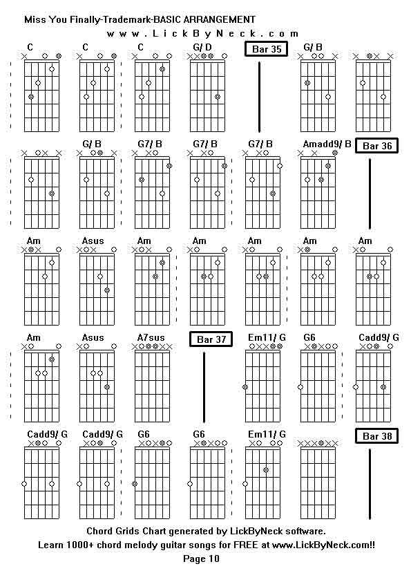 Chord Grids Chart of chord melody fingerstyle guitar song-Miss You Finally-Trademark-BASIC ARRANGEMENT,generated by LickByNeck software.